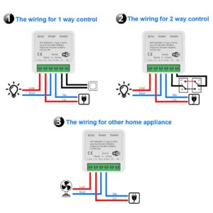 Wi-Fi smart switch installation